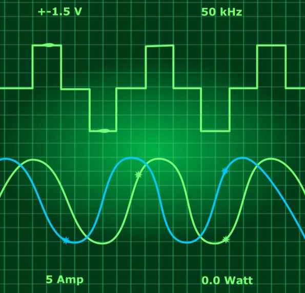 Gráfico de osciloscopio comparando la señal de un inversor de onda sinusoidal pura (curva suave) frente a una onda modificada (escalonada o cuadrada).
